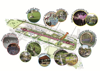 Leisure park proposals - Artist impression