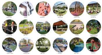 Leisure park possible new facilities